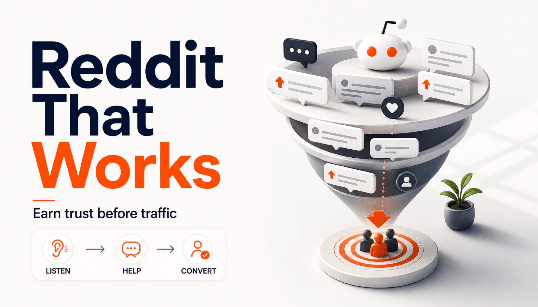 Reddit Marketing for B2B SaaS: The Non-Spammy Playbook (AI-Assisted)
