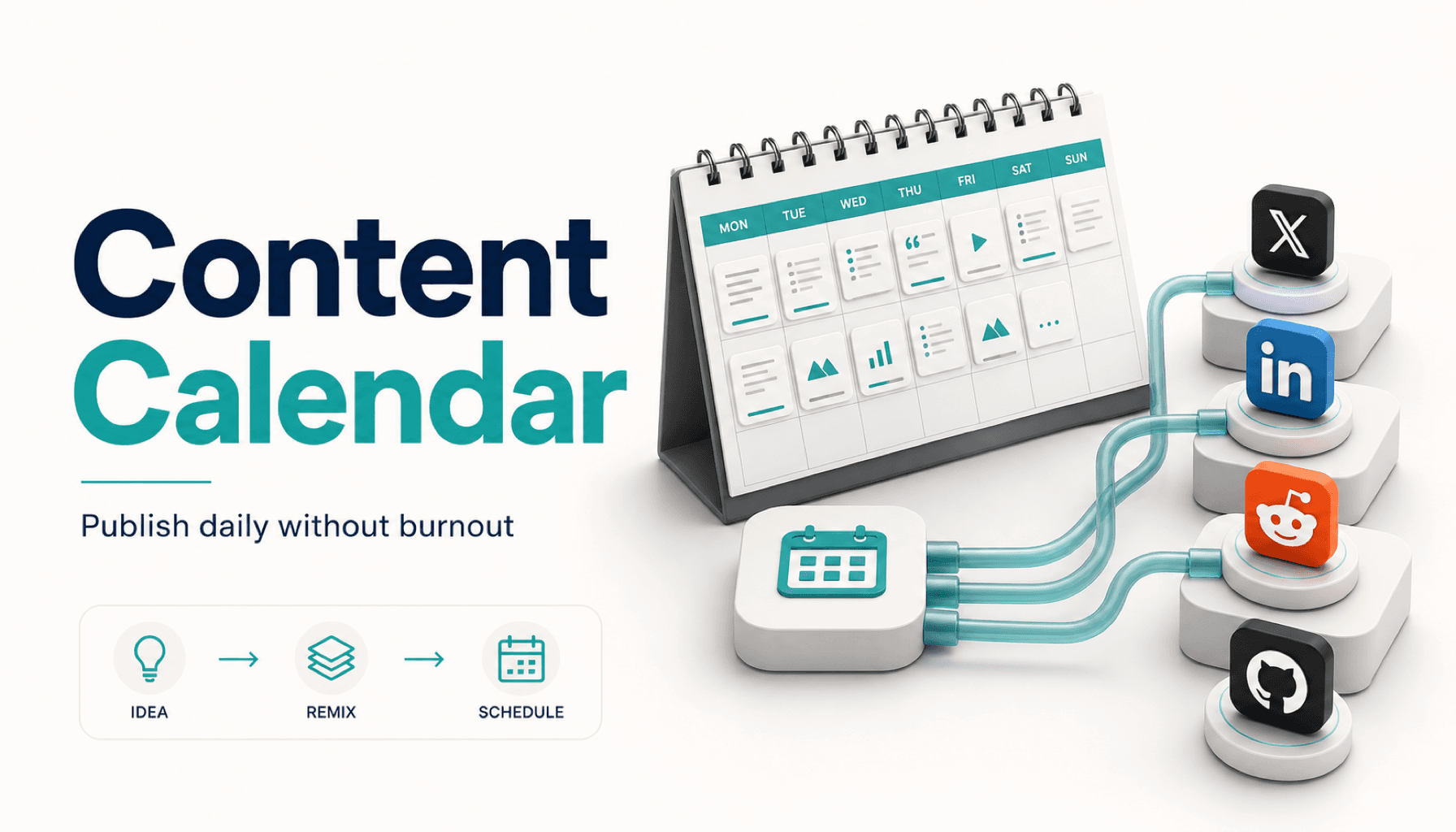 The Solo Founder Content Calendar: How to Publish Daily on 4 Platforms Without Burning Out