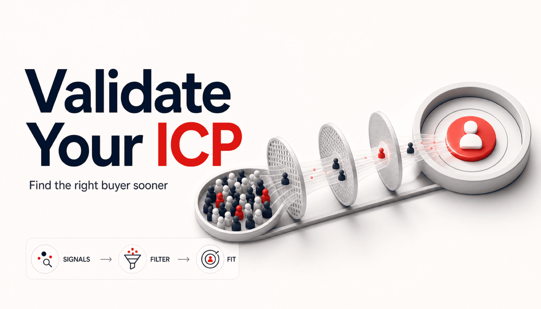 ICP Validation for Solo Founders: How to Stop Building for the Wrong Customer