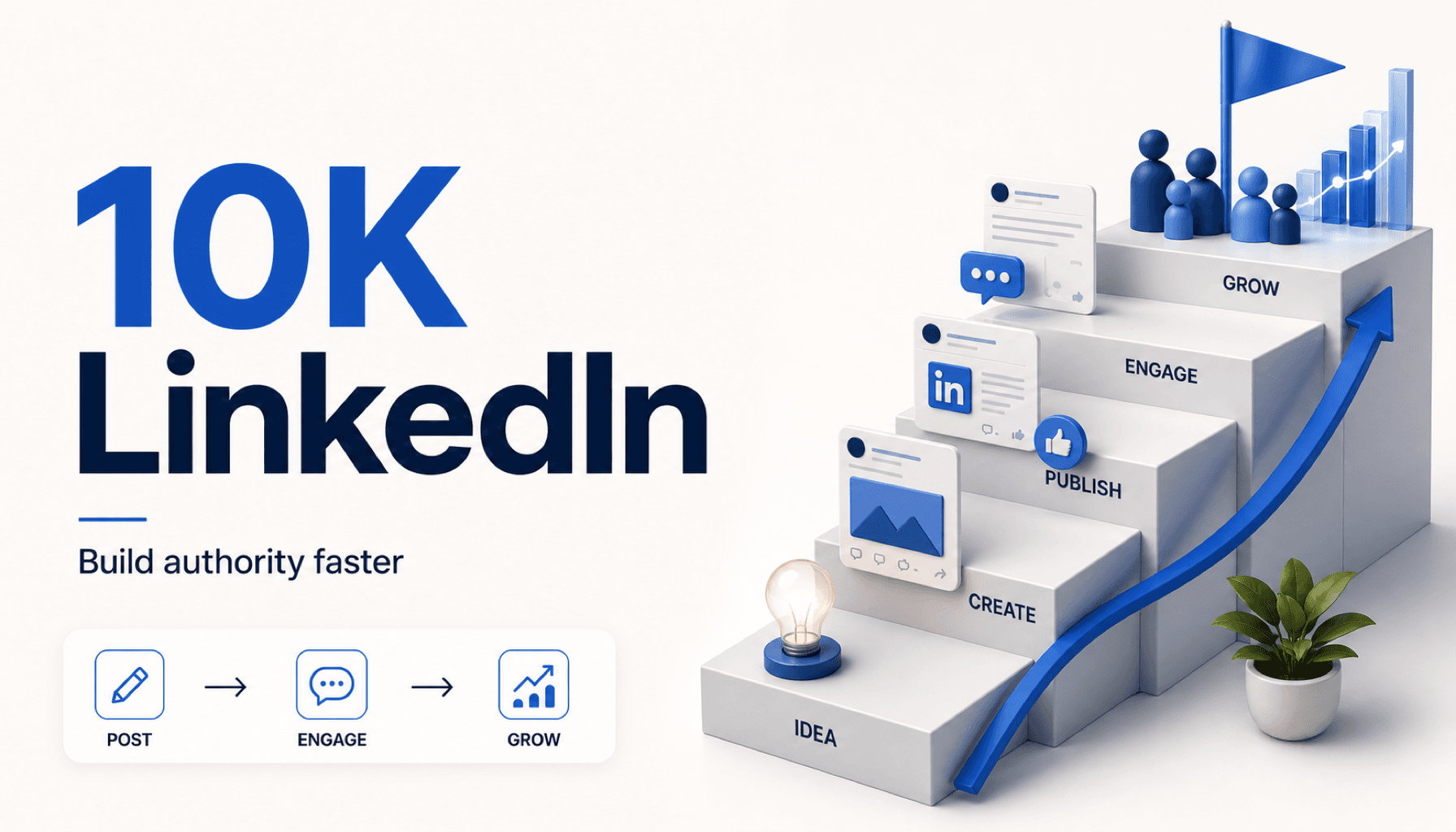 How to Grow to 10K LinkedIn Followers as a Solo Founder Using AI Agents