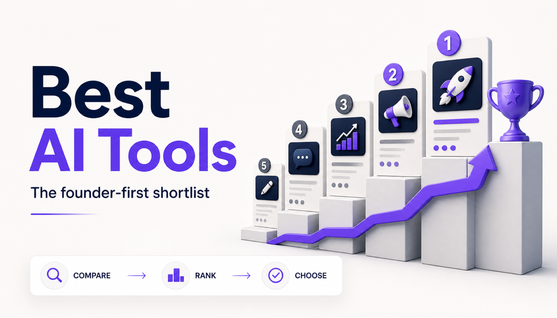 Best AI Marketing Tools for Solo Founders in 2026 (Ranked & Tested)