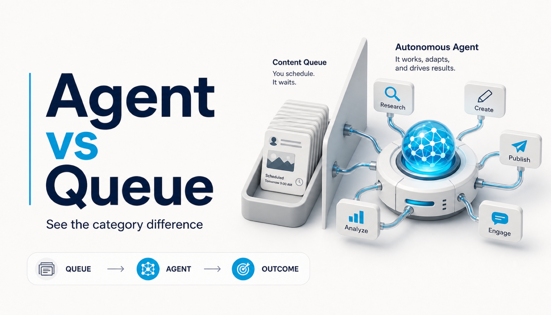 AICMOHQ vs Buffer in 2026: Autonomous Marketing Agent vs Scheduling Tool