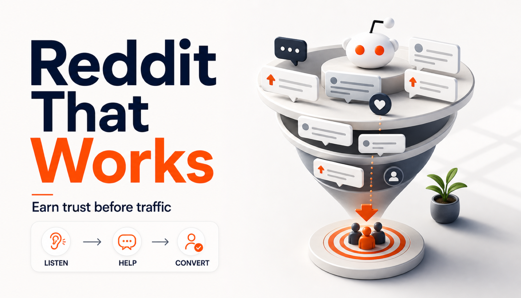 Reddit Marketing for B2B SaaS: The Non-Spammy Playbook (AI-Assisted)