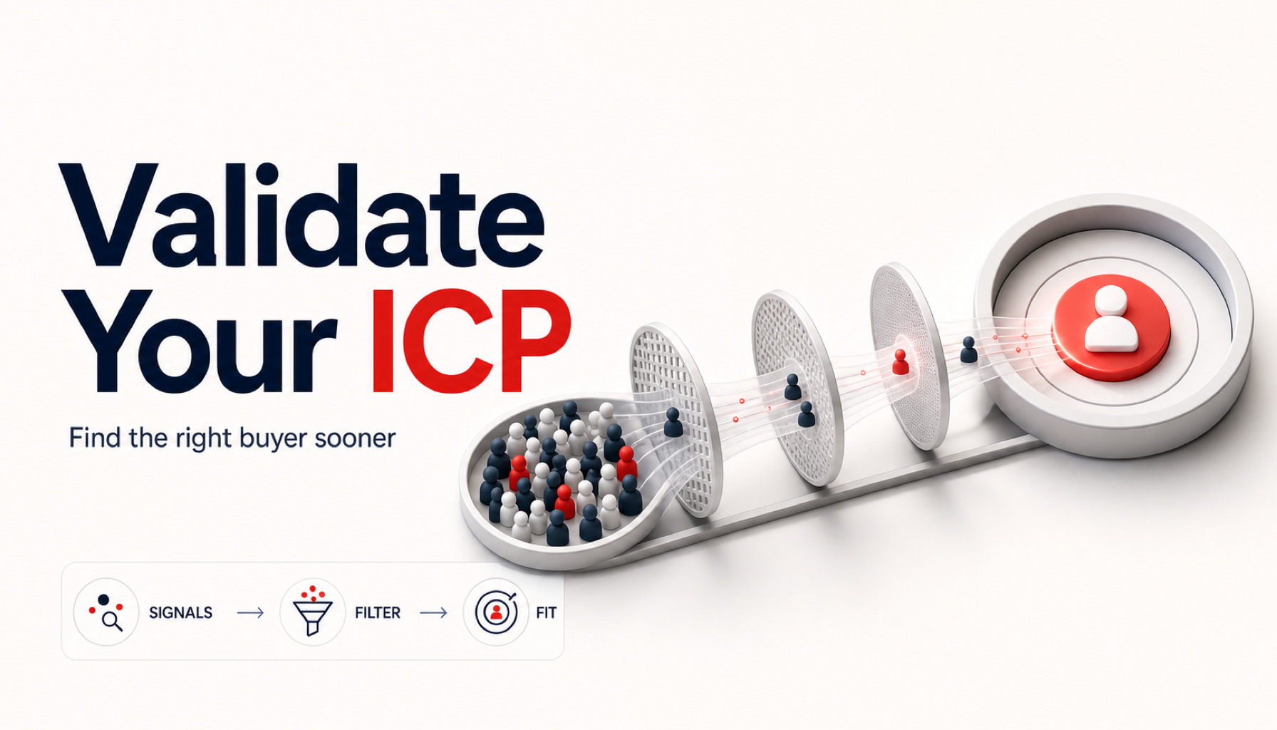 ICP Validation for Solo Founders: How to Stop Building for the Wrong Customer